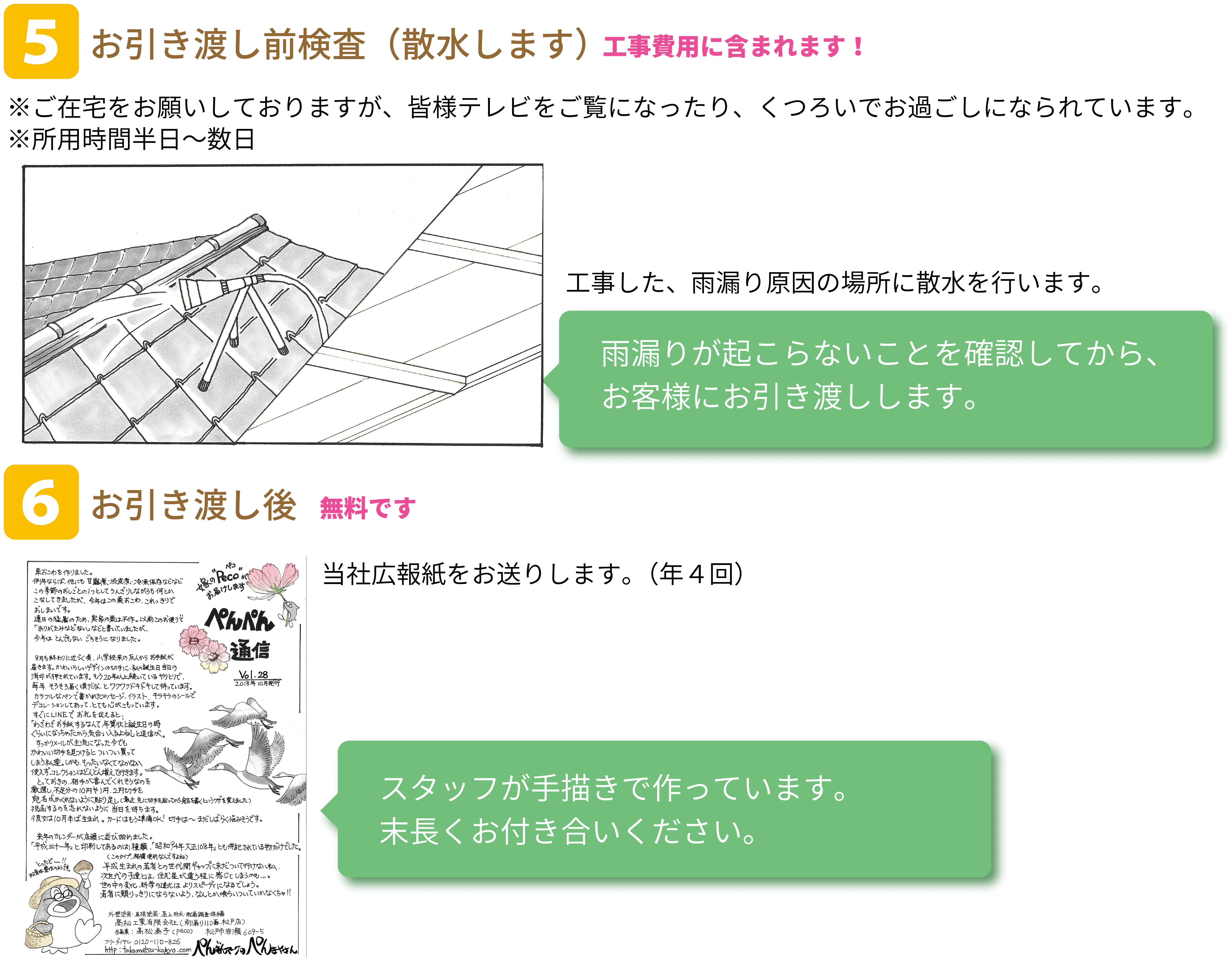 雨漏り お問い合わせからの流れ