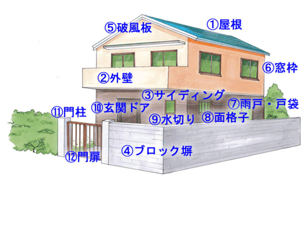 資格者も在籍