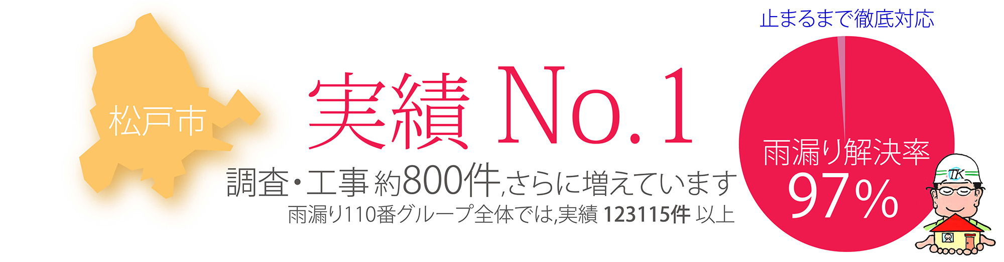 雨漏り110番松戸店　実績